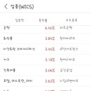 지앤엠주식회사 이미지