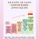 뇌과학꿈독서5분에책1권김해학원 이미지