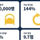 저스트스위트호텔 다산로데오점 이미지