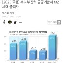 [2023 국감] 복지부 산하 공공기관서 MZ세대 줄퇴사 이미지