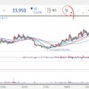 주식회사 에스엠매니지먼트 이미지
