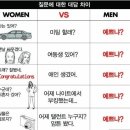 디코