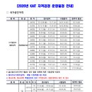 디지털정보활용능력자격(DIAT) 이미지