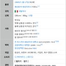 (주)몬디 이미지