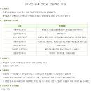 호남석유 이미지