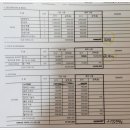 더링크호텔 | 더링크호텔 웨딩 견적 뷔페 후기 신도림 웨딩홀