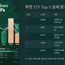 탄소배출권 ETF 추천 Top 5 | 어떤 상품을 고를까?