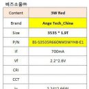 ﻿중국 3535 3W Red LED SPEC 이미지