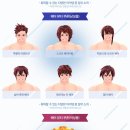 트윈남성컷 이미지