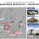지구정보 이미지