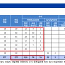 강서대학교 이미지