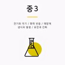 필과학학원