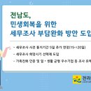 조사 이미지