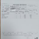 가락점 기아오토큐 이미지