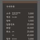 평택우체국 | 평택 소사벌 무한리필 참치 오마카세! 연우 평택본점에서 맛본 탑티어 퀄리티