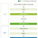 모아엔모아 이미지