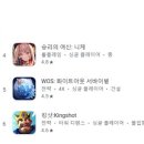 (주)스카디코리아
