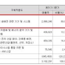 유한엘에스(유한LS) 이미지