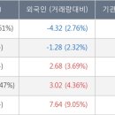 (주)팜스토리 이미지