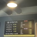 고기집깜밥 이미지