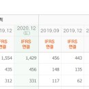 제이와이피 이미지