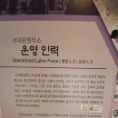 서대문형무소 역사관 (2/2) 이미지