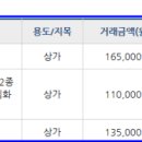 SJ오션영어수학학원