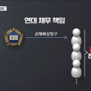 [단독] 검찰, &#39;소요죄&#39; 적용 법률 검토 착수‥&#34;판사 수색 시위대엔 더 중형&#34; 이미지