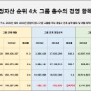 앤에이치씨