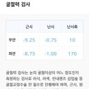 호호렌즈 이미지