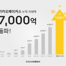 가치메이커스
