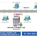 제이엘컴퍼니 이미지