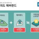 생각과느낌의원 이미지