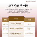 청아람한방병원