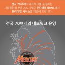 알엔에스