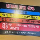 동창야채닭갈비 이미지