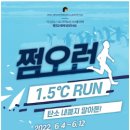 1.5도씨 이미지