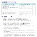 인천송원초등학교 이미지