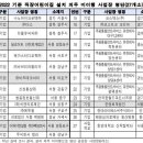 쿠팡풀필먼트서비스 유한회사 이미지