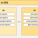 [쌤모임 첫강의 후기] 별 후기들 한가득/2년 만에 자산 2배 만들기!/부동산부자 부동산 특강!/