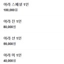 아라참치 이미지