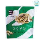 부각