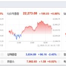 천일물산