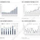KB일렉트릭 이미지