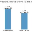 대정화금(주) 이미지