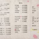 순수초밥