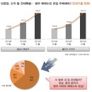 태전아이파크 이미지