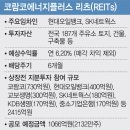 (주)이든 내주유소 이미지