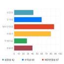 새론 AI