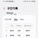 敬老記念 양궁장(10km) 이미지